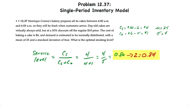 Inventory Management: Single-Period Inventory Model