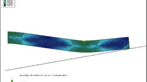 FEA abaqus plastic deformations