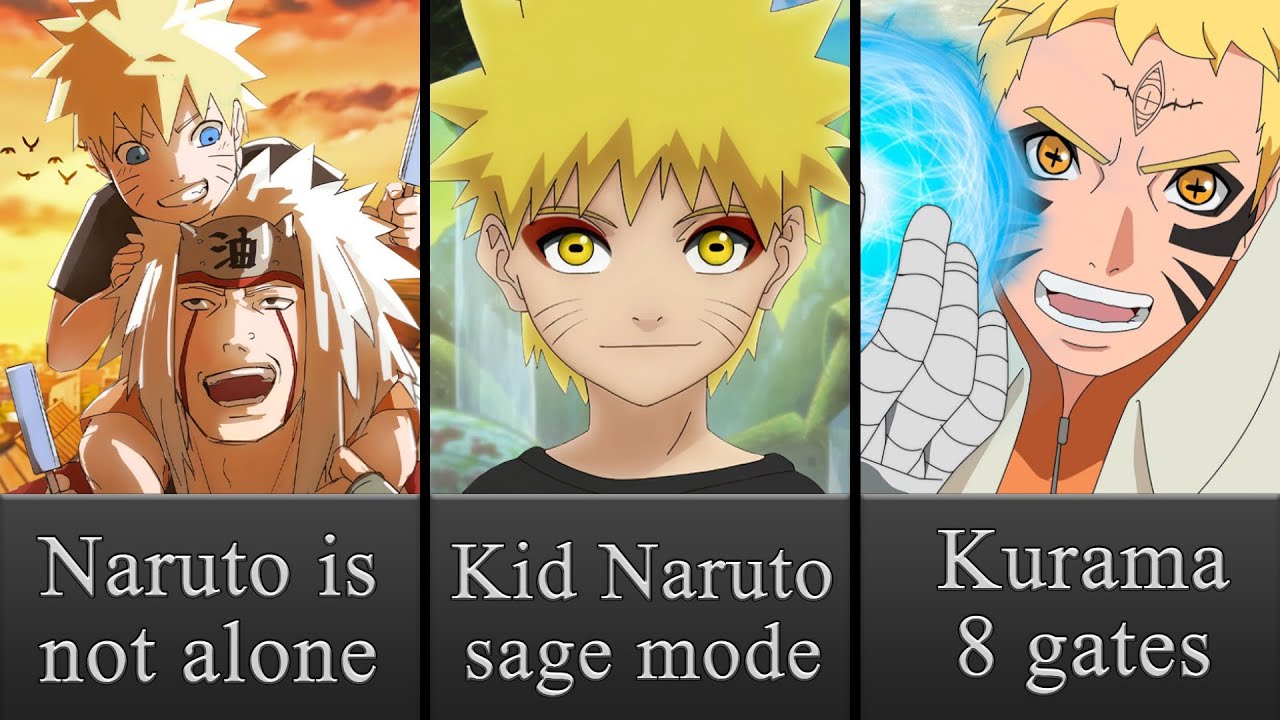 What if Jiraiya Raised Naruto From The Beginning