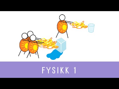 Video: Hva er forholdet mellom termokjemi og termodynamikk?