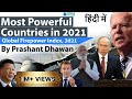 Most Powerful Countries in the world 2021 Global Firepower Index 2021