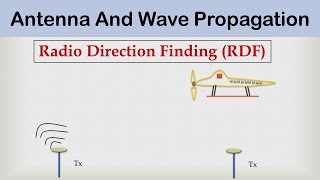 Radio Direction Finding (RDF) | Antenna