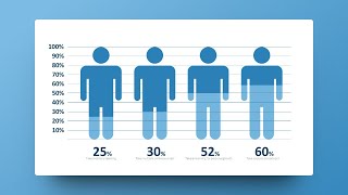 PowerPoint Infographics: Creating the Visual Percentage Graphics (3/3)