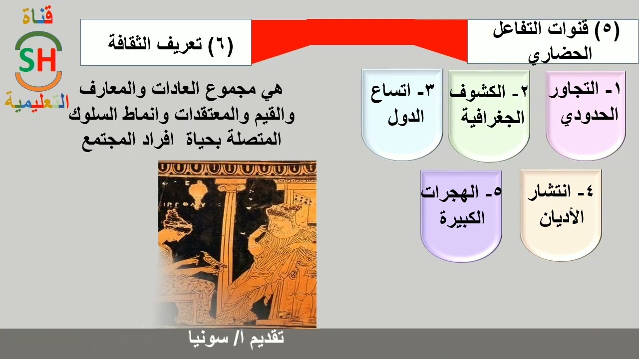 مادة التاريخ الصف الأول الثانوي (الجزء الأول ) الدرس الثاني (مفاهيم حضارية وثقافية) 