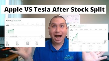 Apple Stock VS Tesla Stock After Stock Split
