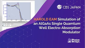 HAROLD EAM Simulation of an AlGaAs Single Quamtum Well Electro-Absorption Modulator | CBS Japan