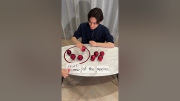 Quantifiers in English