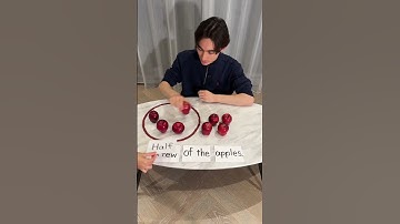 Quantifiers in English