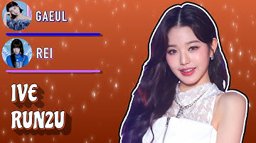 How would IVE sing RUN2U by StayC? (Vertical Video)