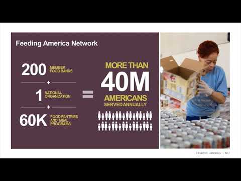 The Ethics of Hunger Nourishing Communities in Need