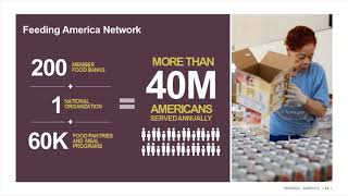 The Ethics of Hunger. Nourishing Communities in Need.