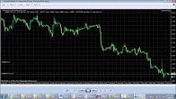 Học forex online
