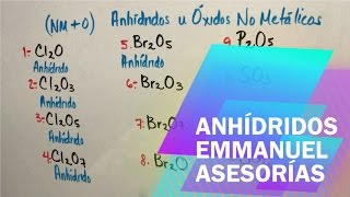 Anhídridos. Óxidos no Metálicos. Nomenclatura (Parte 2)