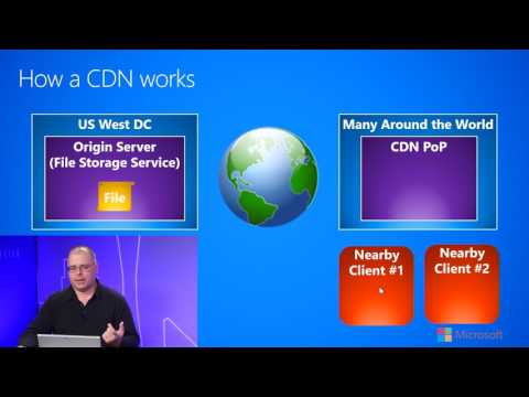 6.2.a-Data Storage--Object (blob) storage services--Object (blob) storage services & using a CDN