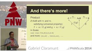 PNWS 2014 - What every (Scala) programmer should know about category theory screenshot 5