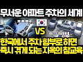 무시무시한 한국 아파트 주차의 세계 l 불법주차는 절대 참지 않는 주민들의 전투력 l 문콕이 무서운 이유