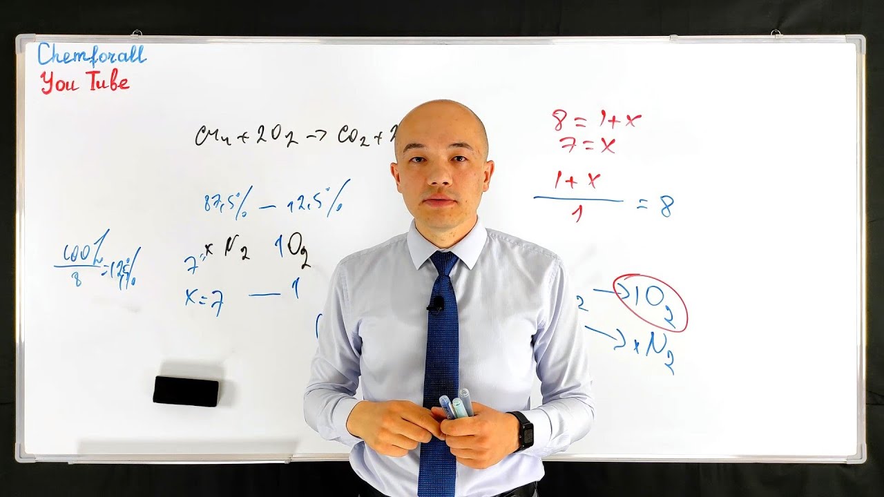 Если в реакции СН4 + 2O2 → СО2 + 2Н2O весь кислород заменить на смесь xN2 + О2 равного объёма, то