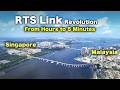 RTS Link -  Malaysia &amp; Singapore (Update 25 April 2026)