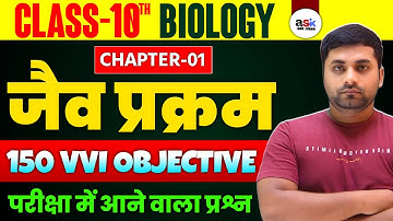 Jaiv Prakram Objective Question 10 || Class 10th Biology Objective Question 2025 || Class 10 Science