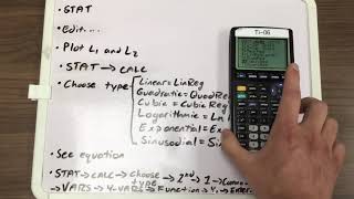 Math 30-2 Finding and Graphing An Equation From Plotted Points