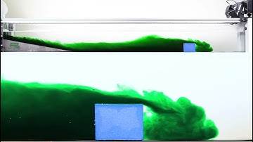 EmFlume1.5 Hyperpycnal Flow & Surface Waves