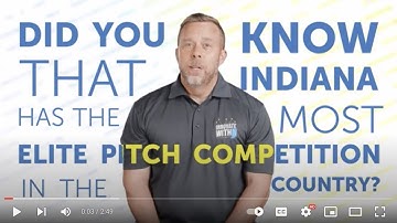 2021 Innovate WithIN - State Finals Recap