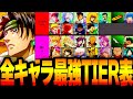 【ネンサバ】ぶっ壊れ全キャラ最強Tier表 リセマラ環境変化&エボルブのコツ【念サバイバー】【新作無料アプリ】〖ハンターハンター〗攻略&ガチャ注意