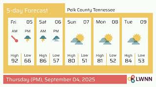 Weather in Polk County Tennessee - Thursday, Sep 04, 2025