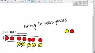 Modeling Integer Subtraction