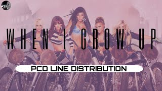 The PussyCat Dolls ~ When I Grow Up (Single Ver.) ~ Line Distribution