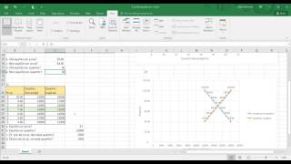 Equilibrium Assignment