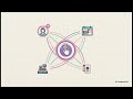 Salonyar | Where Beauty Meets Smart Business