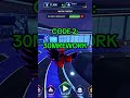All Soccer: Zero Codes Roblox (All New Update Codes)