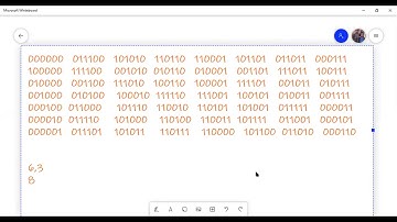 Standard array of (n,k) Linear block code-Part 2