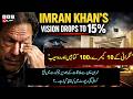 Inside Adiala Jail: Imran Khan Reports Severe Vision Loss | SC Orders Action