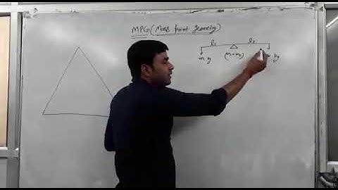 MPG- mass point geometry by jay singh