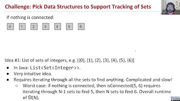 [Disjoint Sets, Video 2] - Quick Find