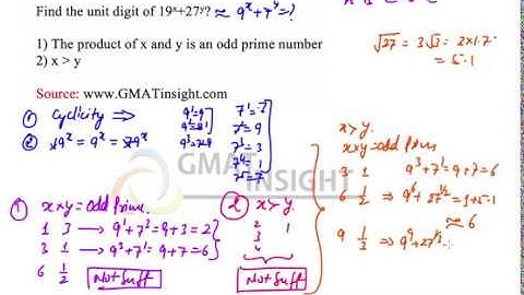NP DS 131 Hard Unit Digit Number Properties GC