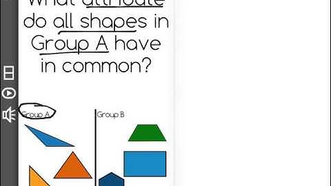 [3.G.1-2.2] Shape Categories - Common Core Standard