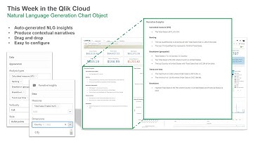SaaS in 60 - Natural Language Insights on Dashboards