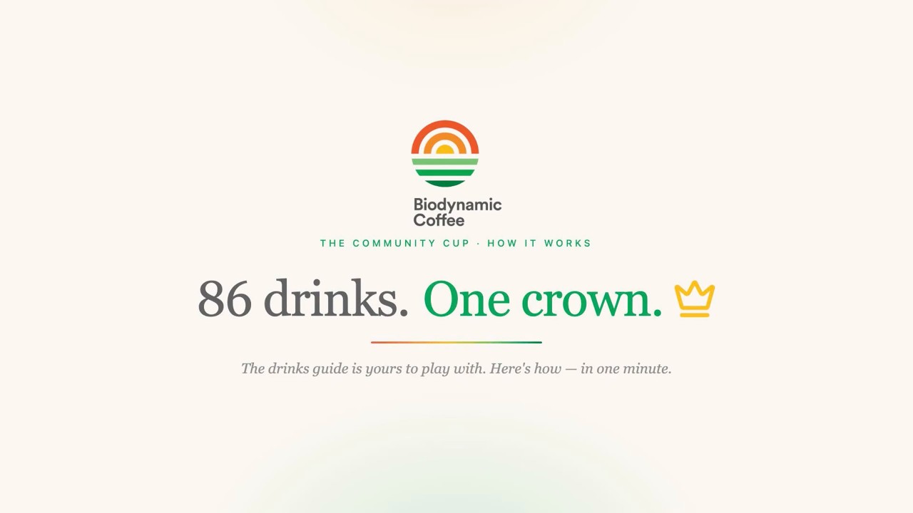 86 Types of Coffee Drinks video preview