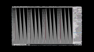 Death Grips Sorting Algorithm - TakyonSort (Fastest sorting algorithm!)