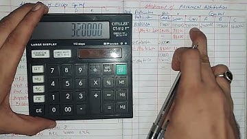 Basic Picemeal Distribution Excess Capital Financial Accounts SyBaf Sybcom sem 3 #Abdulsir