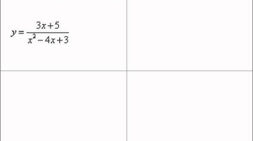 Calculus Made Easy: Limit Review Part 2 (15-21)