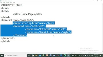 HTML NVQ Paper Discussion