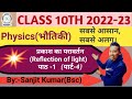 अवतल दर्पण और उत्तल दर्पण, Class 10th, By -Sanjeet Kumar