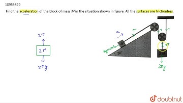Find the acceleration of the block of mass `M` in the situation shown in figure.