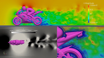 Motorbike GPU CABARET SnappyHexMesh 200kmh Markesteijn2016