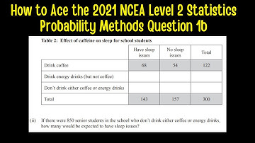How to Ace the 2021 NCEA Level 2 Probability Methods Question 1b
