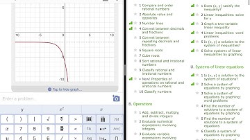 Chapter 7 Exponential Functions